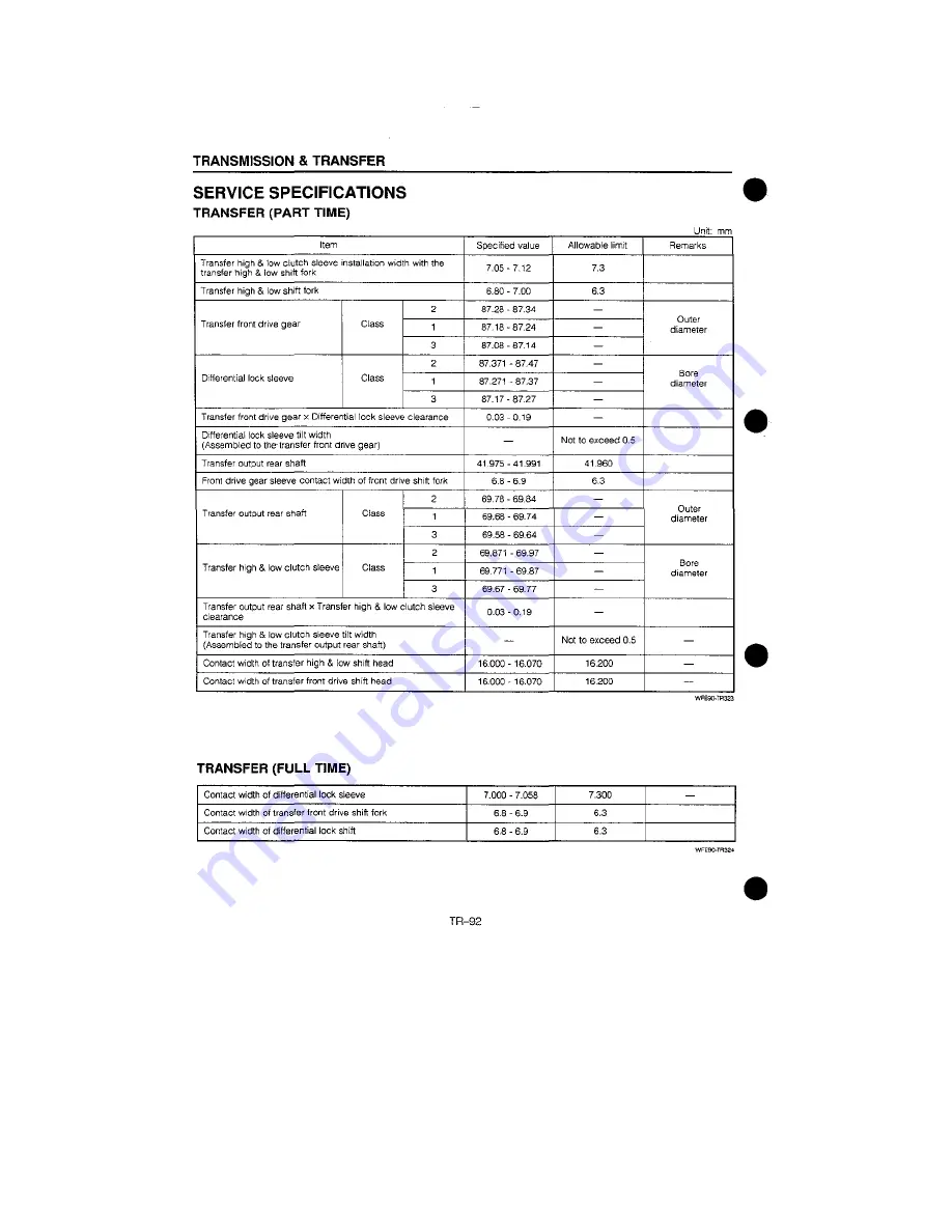 Daihatsu F300 Service Manual Download Page 281