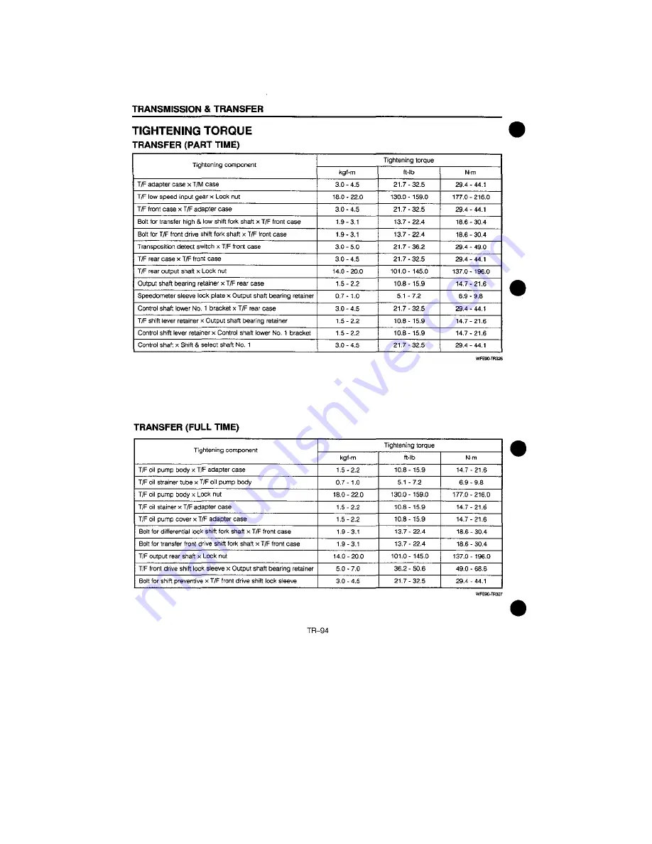 Daihatsu F300 Service Manual Download Page 283