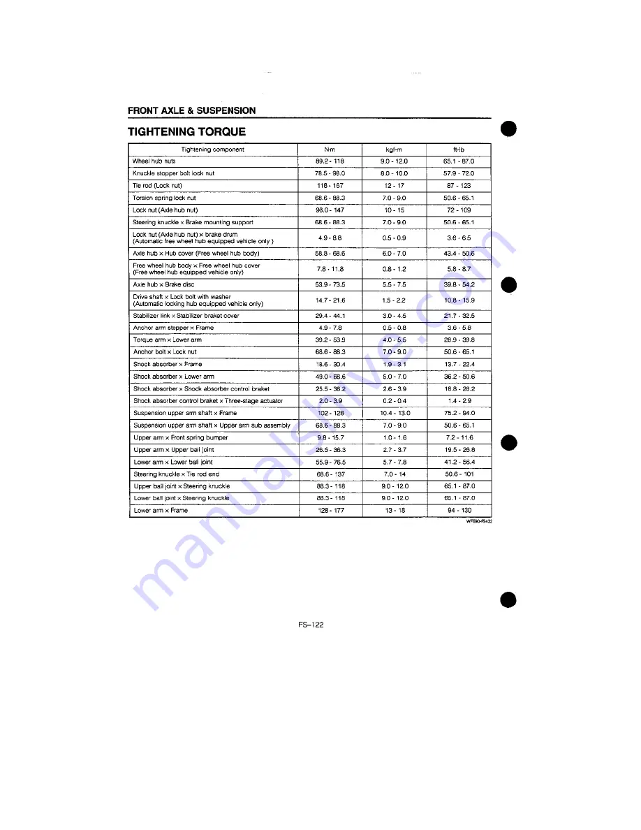 Daihatsu F300 Service Manual Download Page 490