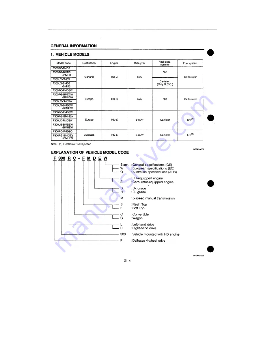 Daihatsu F300 Service Manual Download Page 630