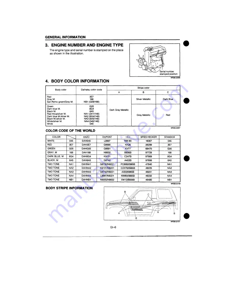 Daihatsu F300 Service Manual Download Page 632