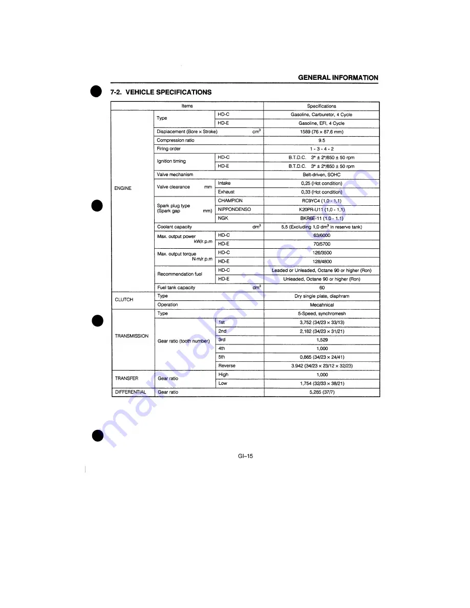 Daihatsu F300 Service Manual Download Page 641