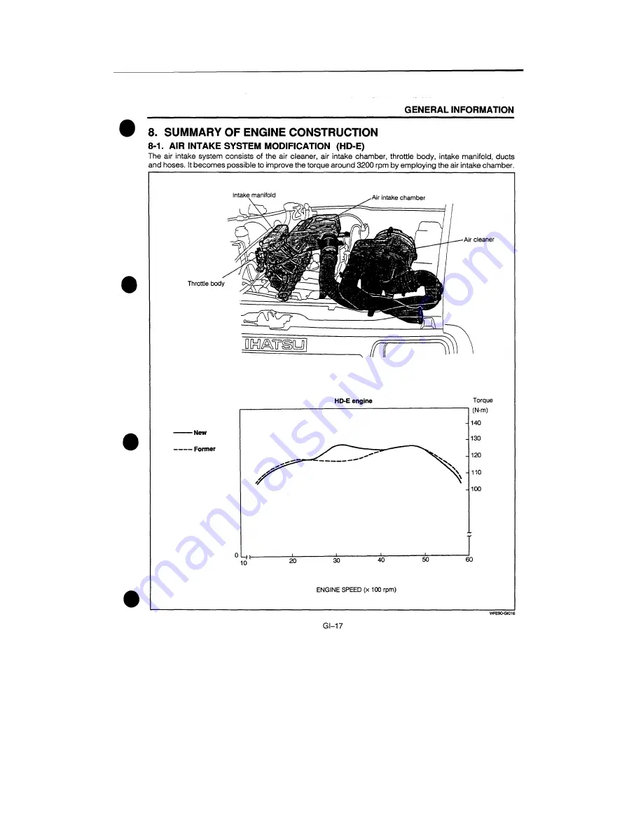 Daihatsu F300 Service Manual Download Page 643