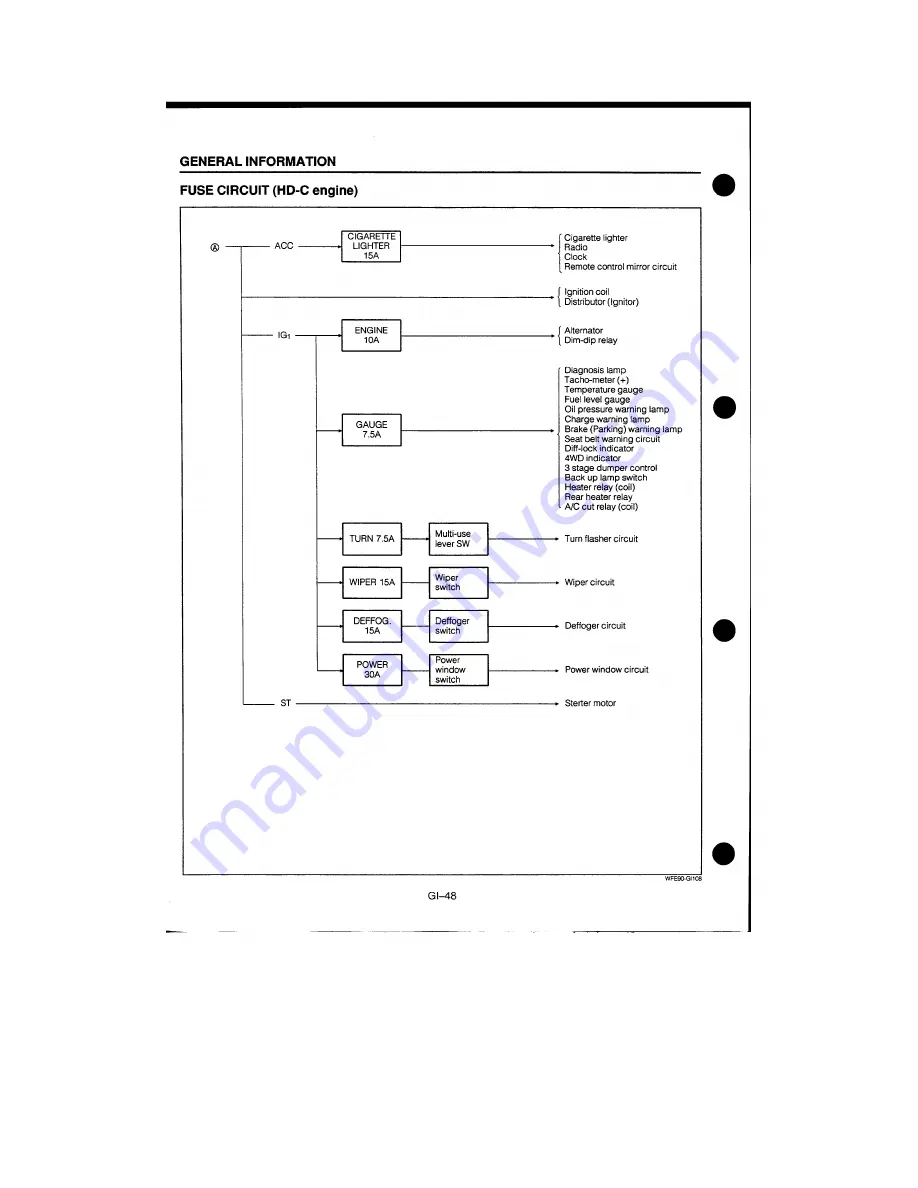 Daihatsu F300 Service Manual Download Page 674