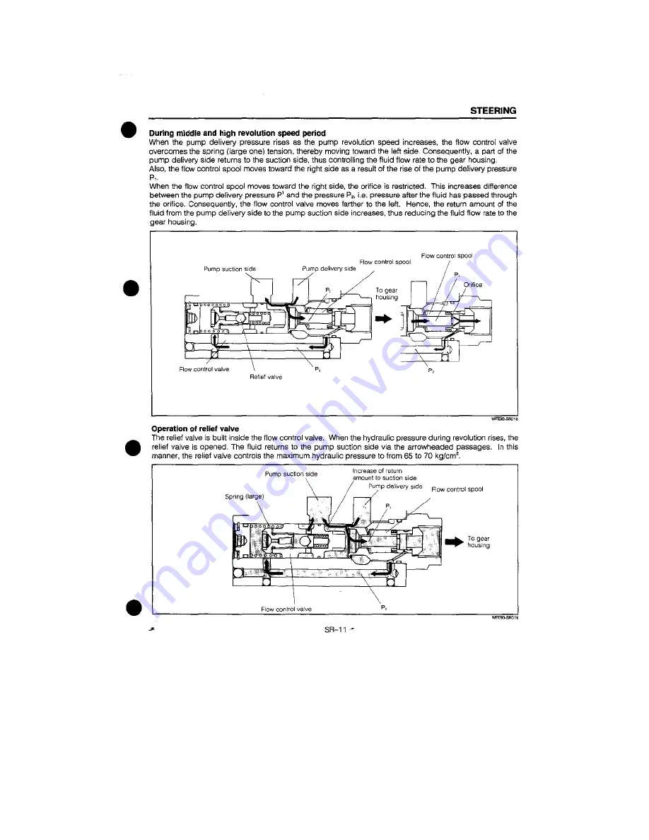 Daihatsu F300 Service Manual Download Page 693