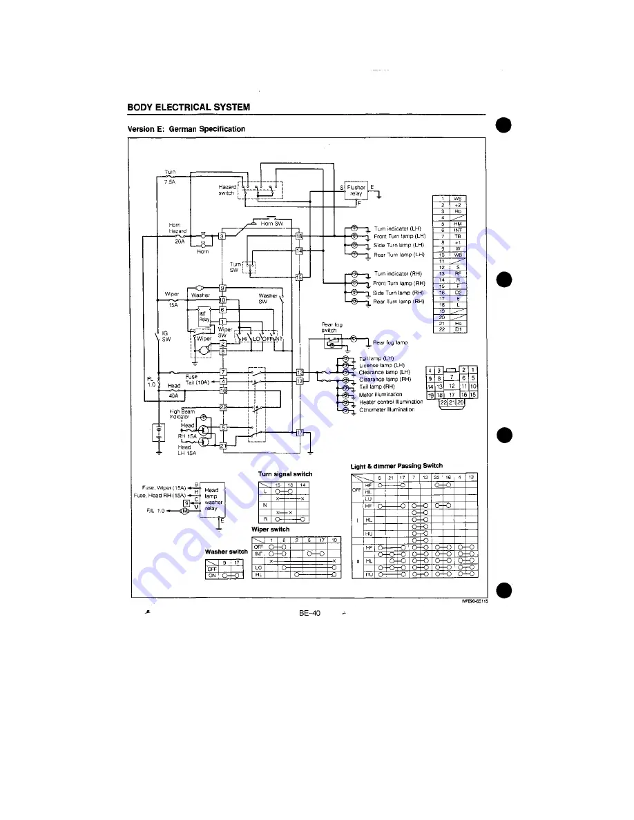 Daihatsu F300 Service Manual Download Page 935