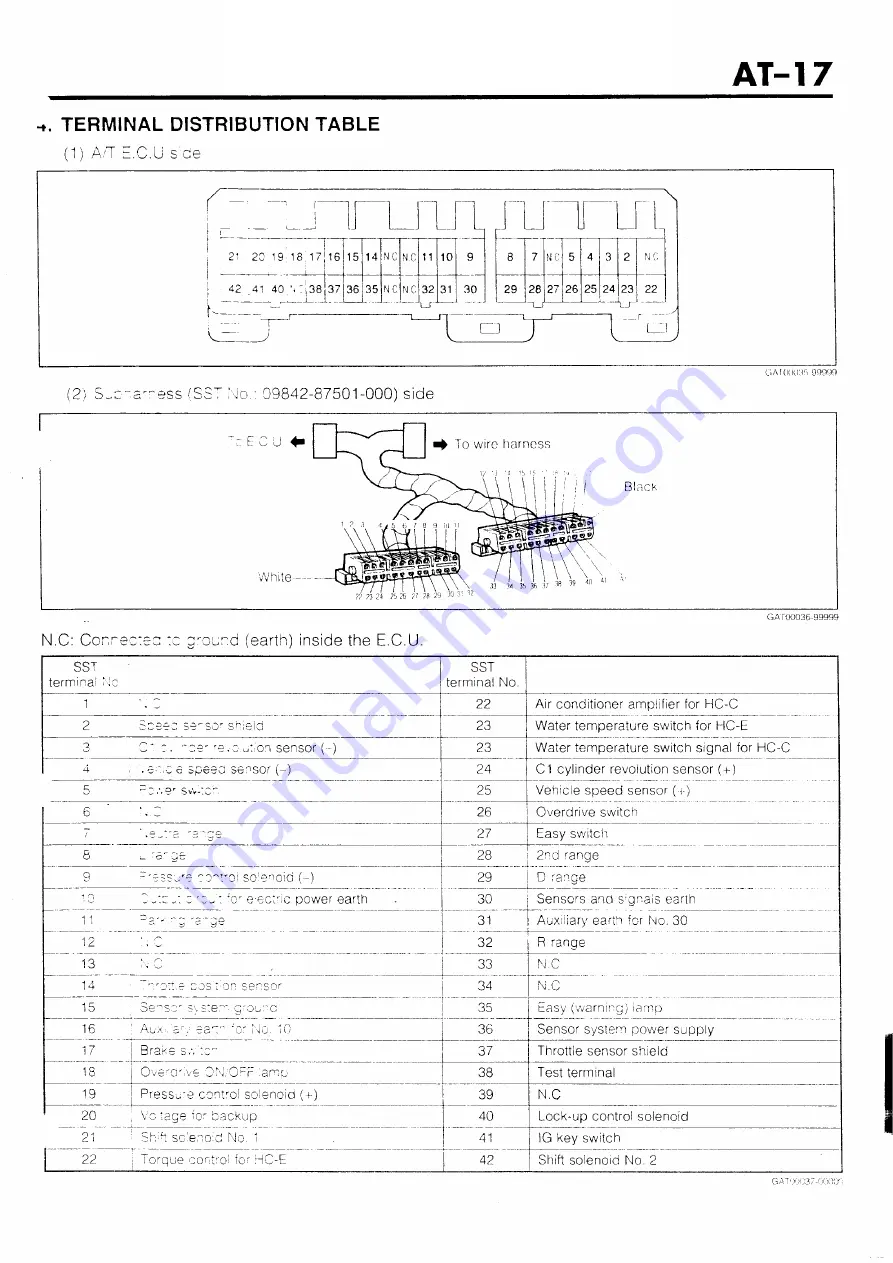 Daihatsu G200 Скачать руководство пользователя страница 295