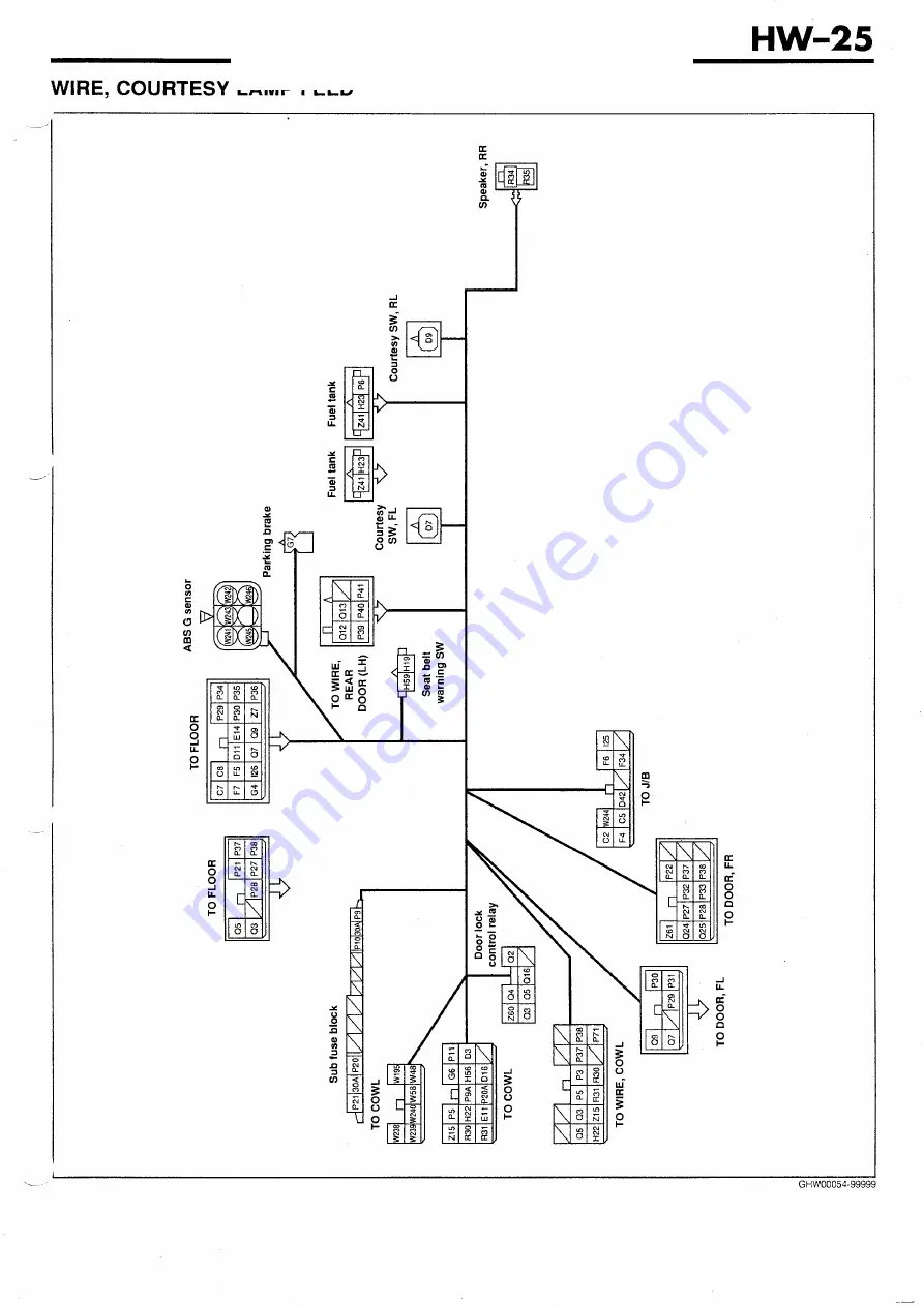 Daihatsu G200 Скачать руководство пользователя страница 431