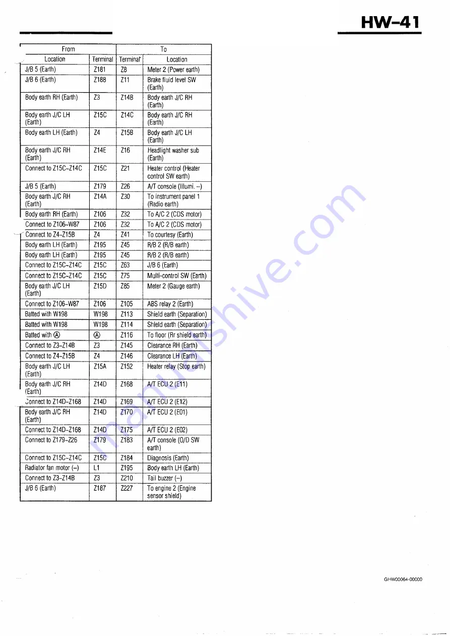 Daihatsu G200 Service Manual Download Page 447