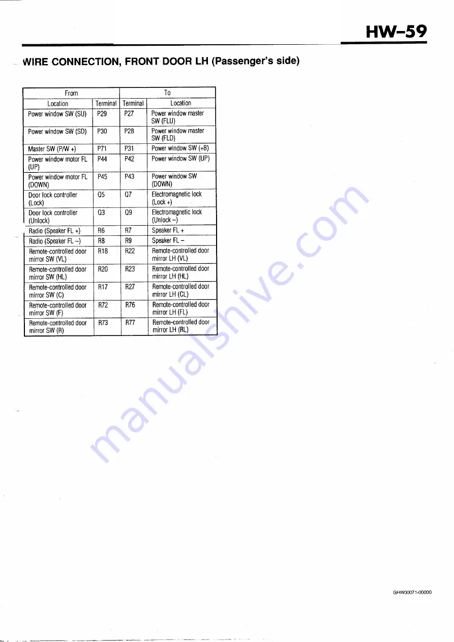 Daihatsu G200 Service Manual Download Page 465