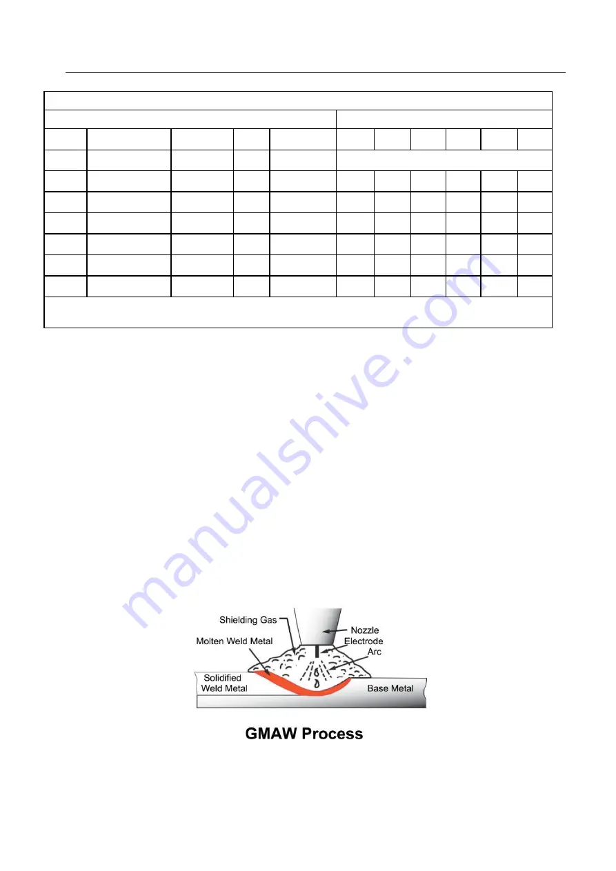 Daihen varstroj VARMIG 231-i LCD Owner'S Manual Download Page 50