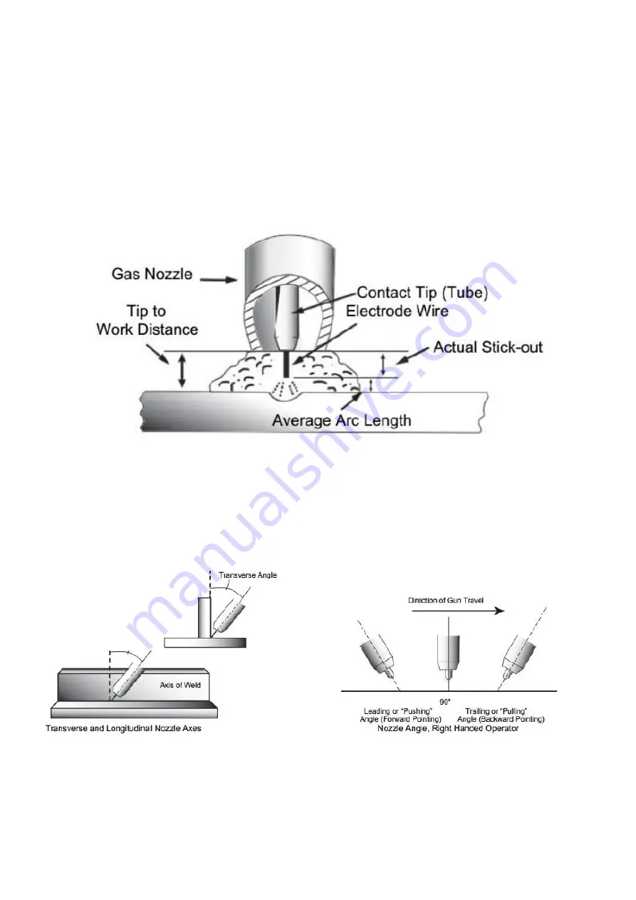 Daihen varstroj VARMIG 231-i LCD Owner'S Manual Download Page 53