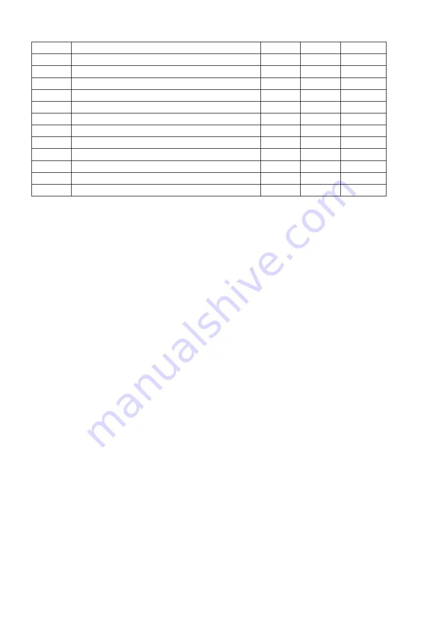 Daihen varstroj VARMIG 231-i LCD Owner'S Manual Download Page 64