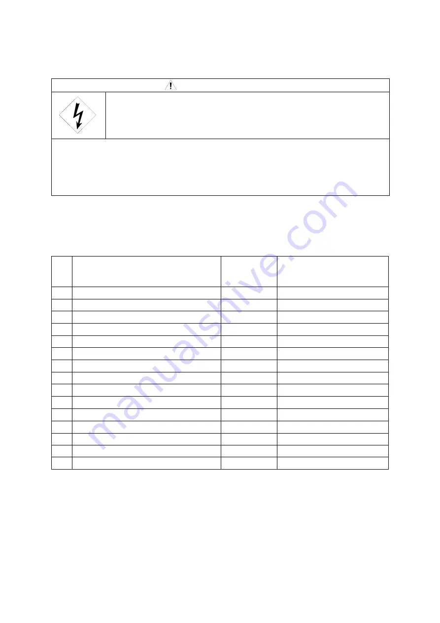 Daihen OTC AC/MIG/201 CPDACA-200 Owner'S Manual Download Page 32