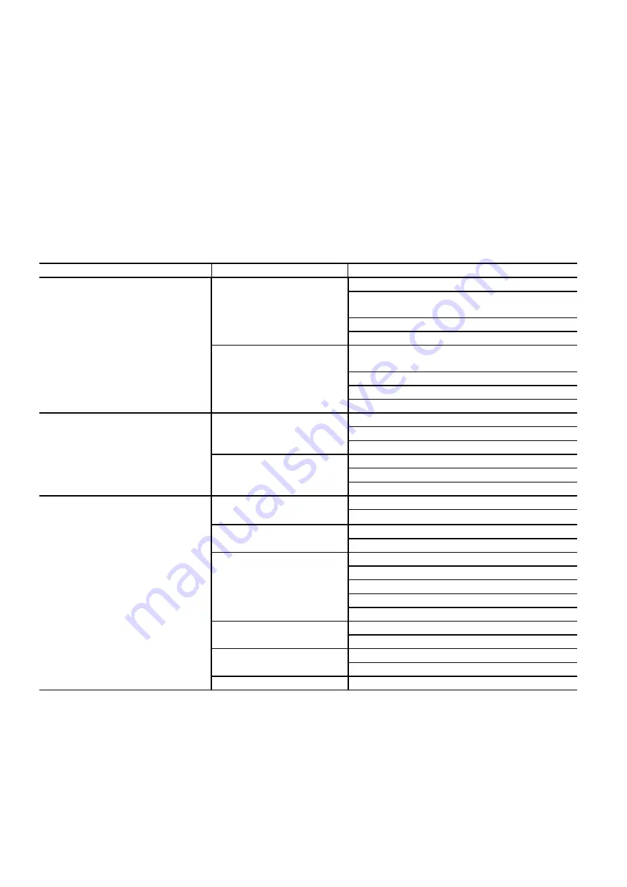 Daihen OTC AC/MIG/201 CPDACA-200 Owner'S Manual Download Page 37