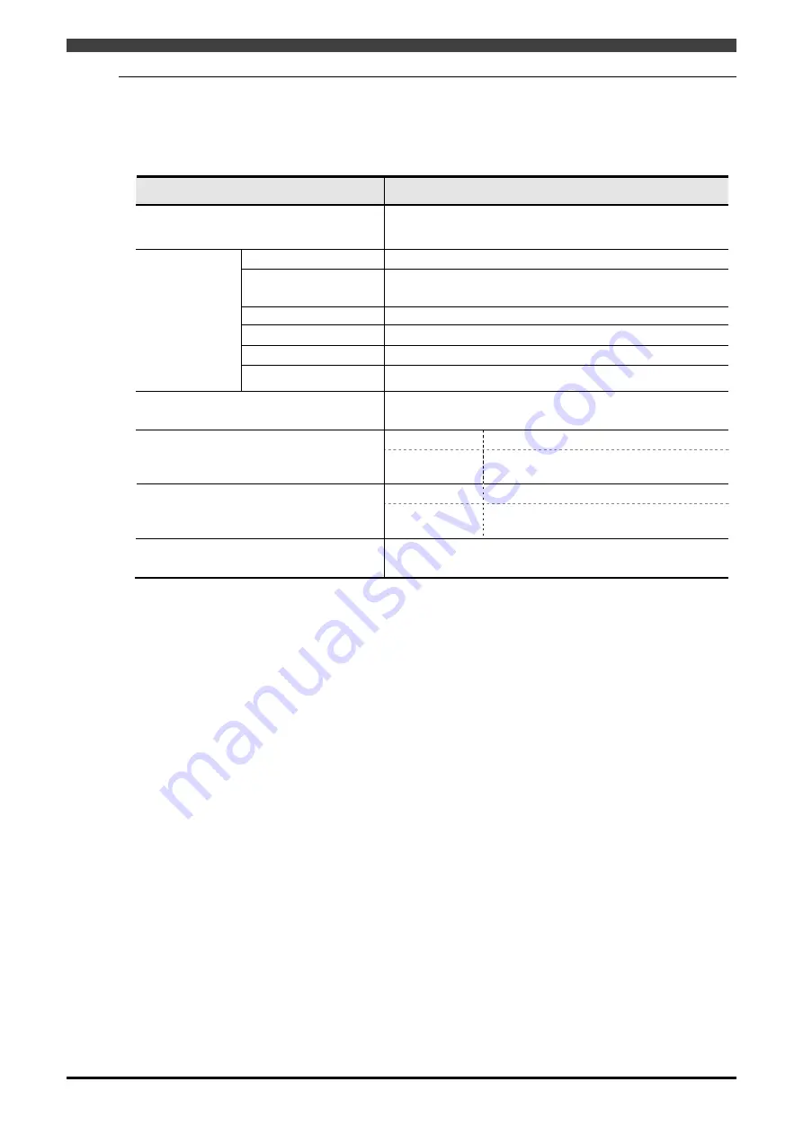 Daihen OTC Almega AX Series Instruction Manual Download Page 16