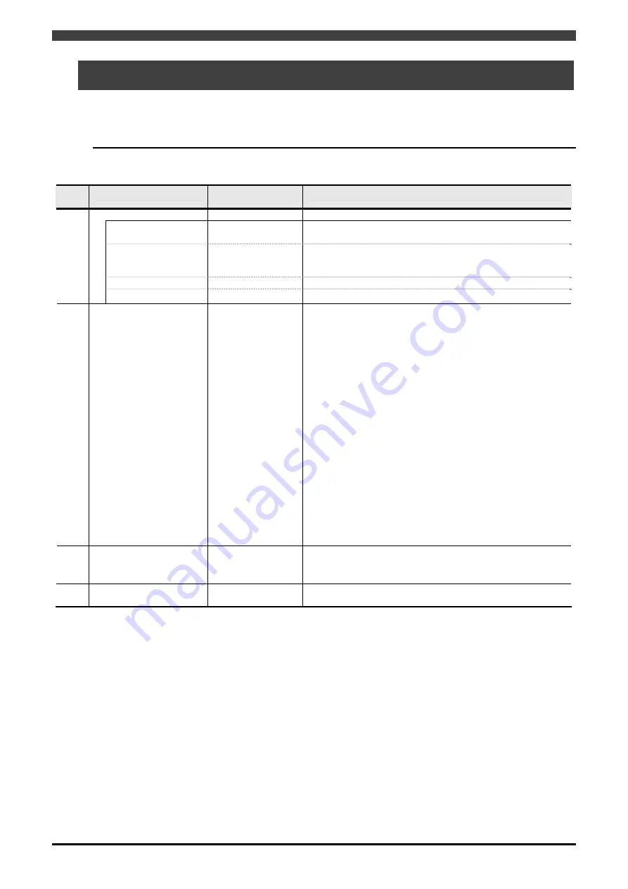 Daihen OTC Almega AX Series Instruction Manual Download Page 18