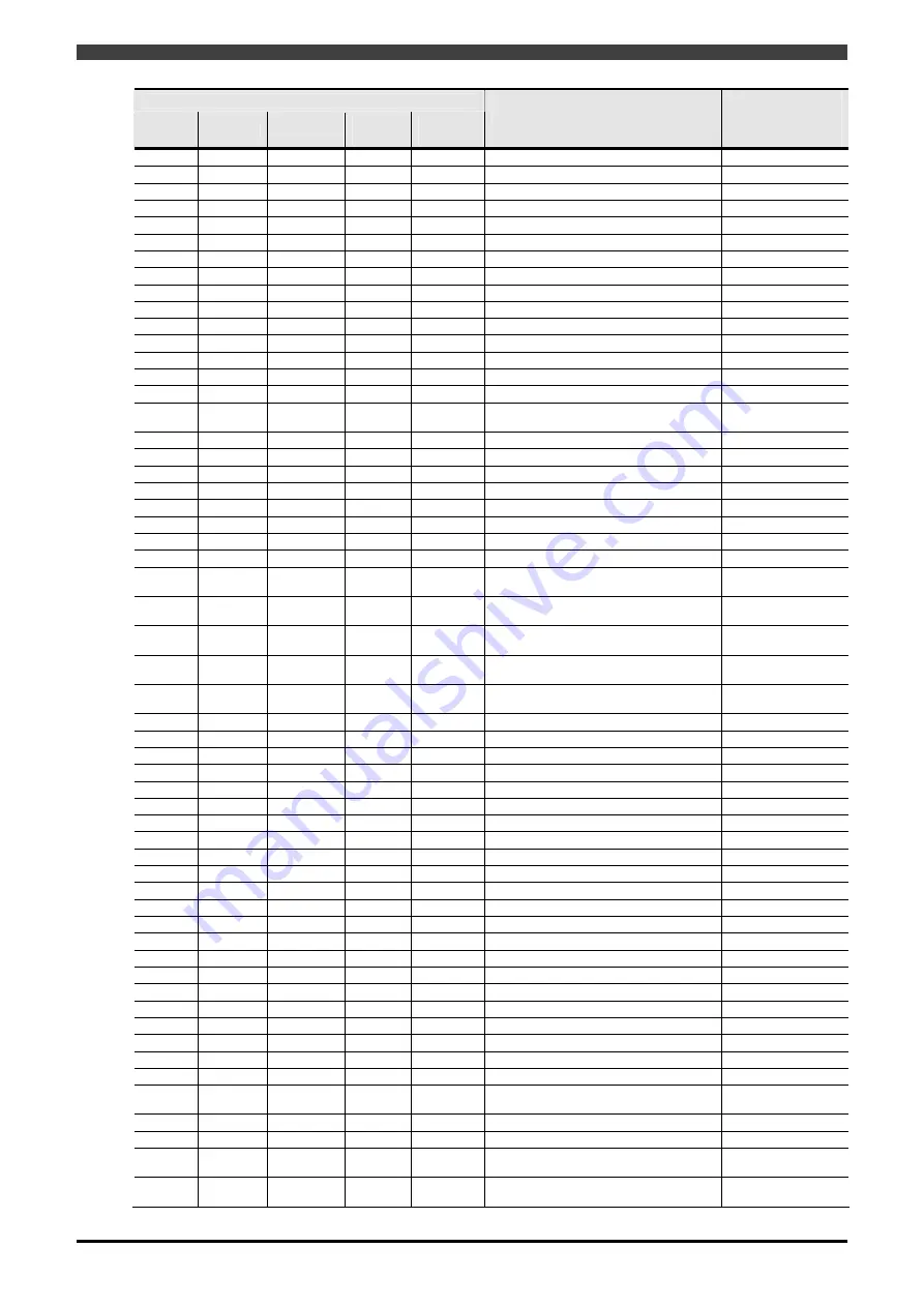 Daihen OTC Almega AX Series Instruction Manual Download Page 26