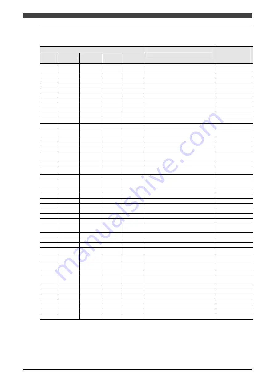 Daihen OTC Almega AX Series Instruction Manual Download Page 28