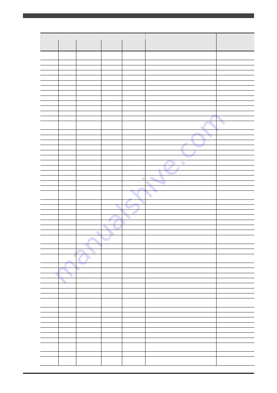 Daihen OTC Almega AX Series Instruction Manual Download Page 37