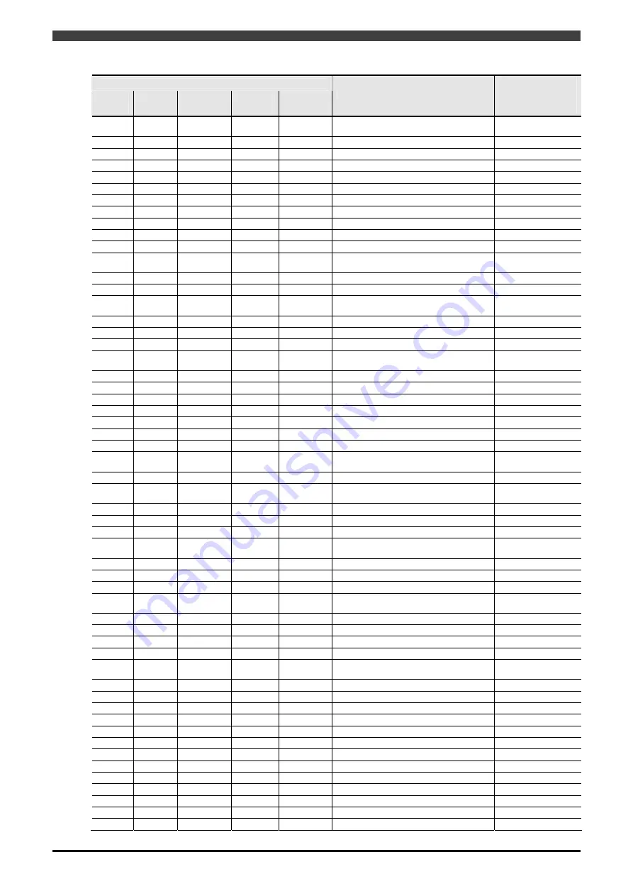 Daihen OTC Almega AX Series Instruction Manual Download Page 39