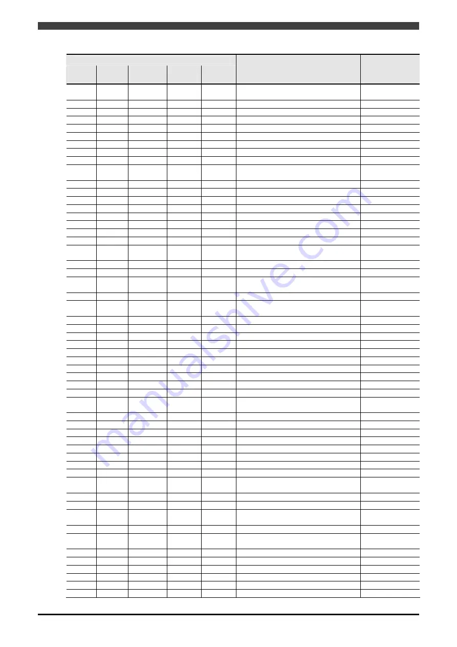 Daihen OTC Almega AX Series Instruction Manual Download Page 48