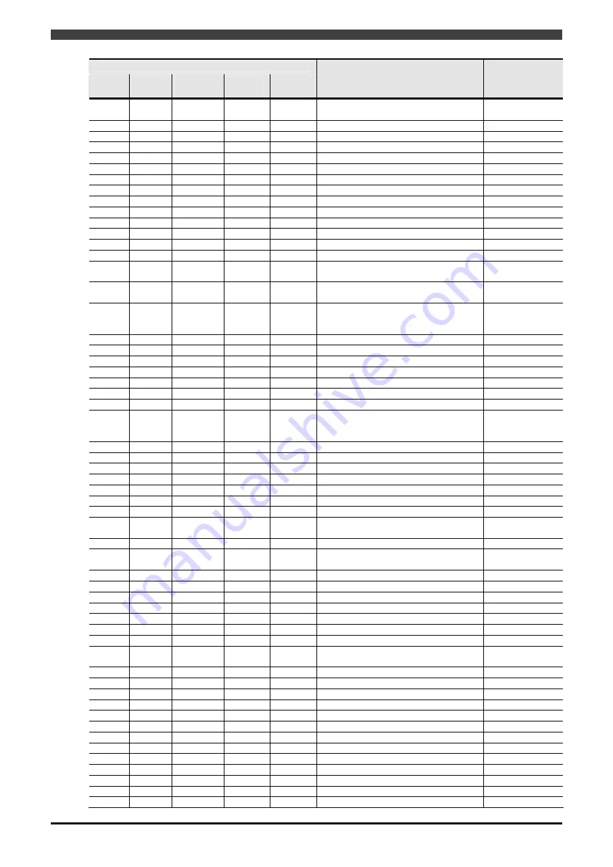 Daihen OTC Almega AX Series Instruction Manual Download Page 50