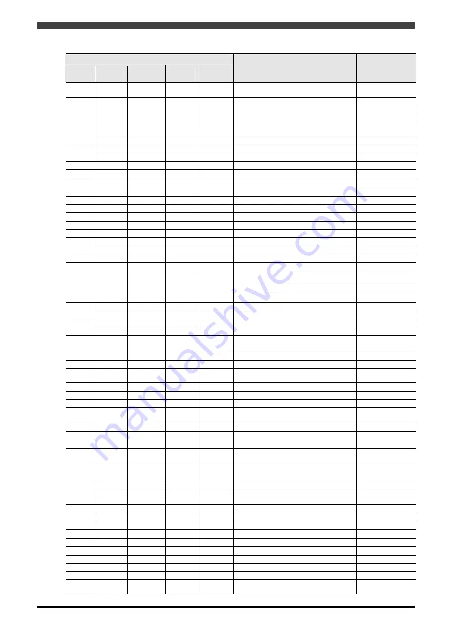 Daihen OTC Almega AX Series Instruction Manual Download Page 53