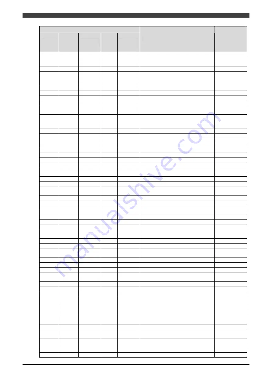 Daihen OTC Almega AX Series Instruction Manual Download Page 57