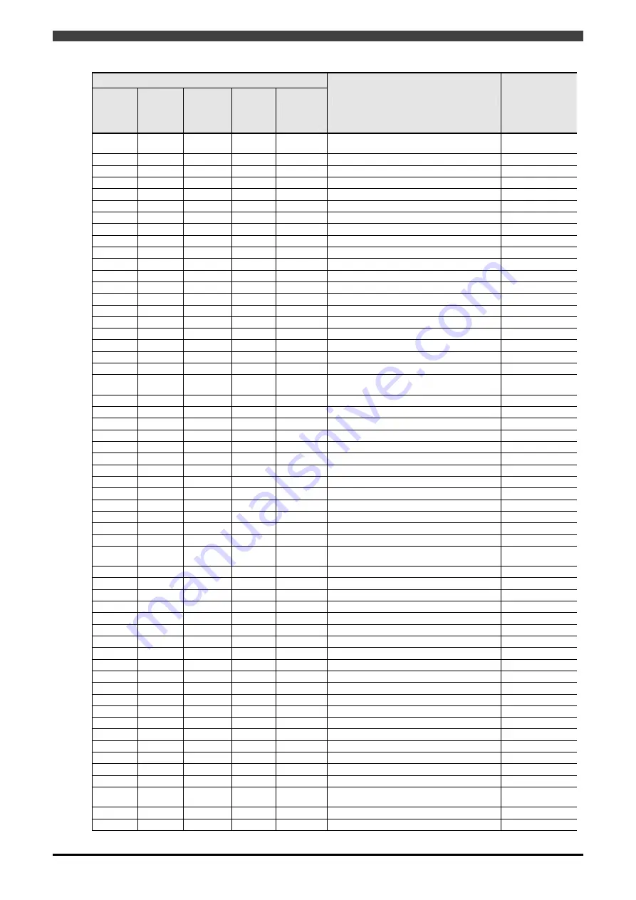 Daihen OTC Almega AX Series Instruction Manual Download Page 60