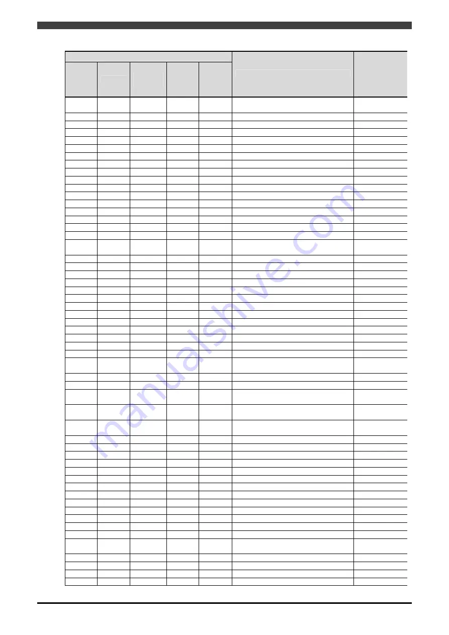 Daihen OTC Almega AX Series Instruction Manual Download Page 64