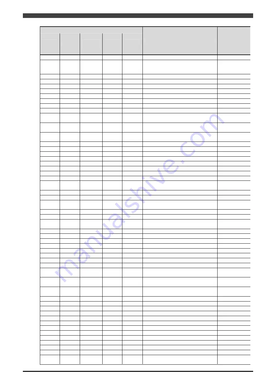 Daihen OTC Almega AX Series Instruction Manual Download Page 67