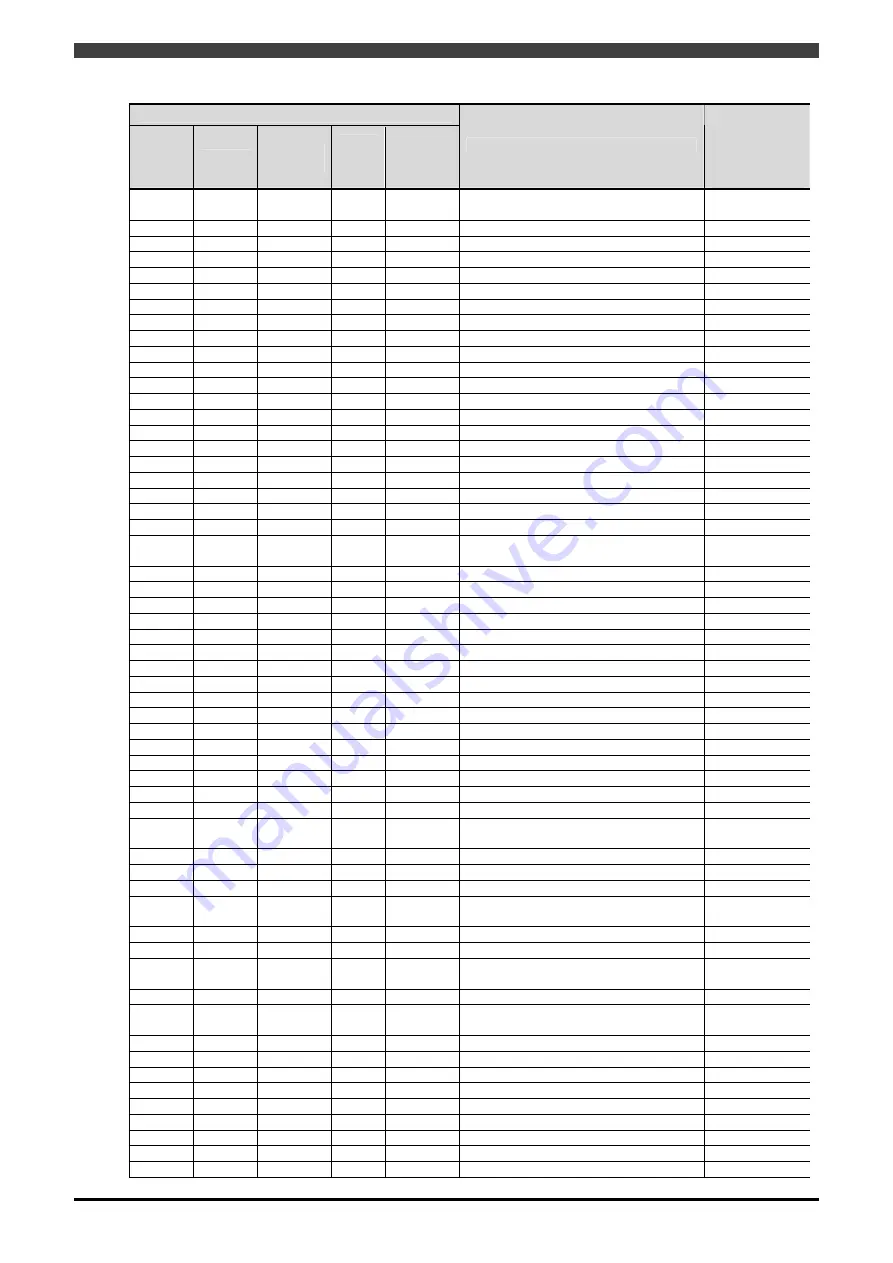 Daihen OTC Almega AX Series Instruction Manual Download Page 70