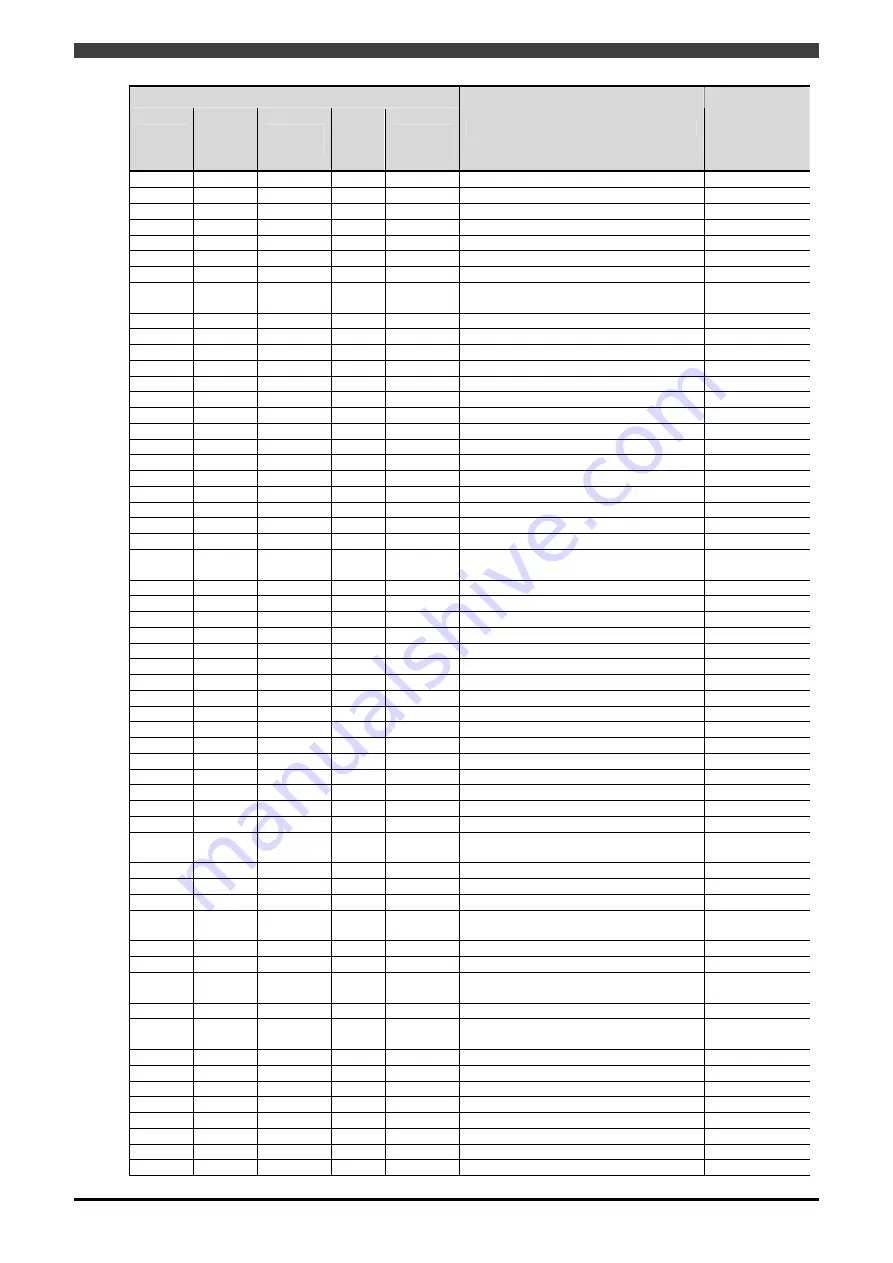 Daihen OTC Almega AX Series Instruction Manual Download Page 71