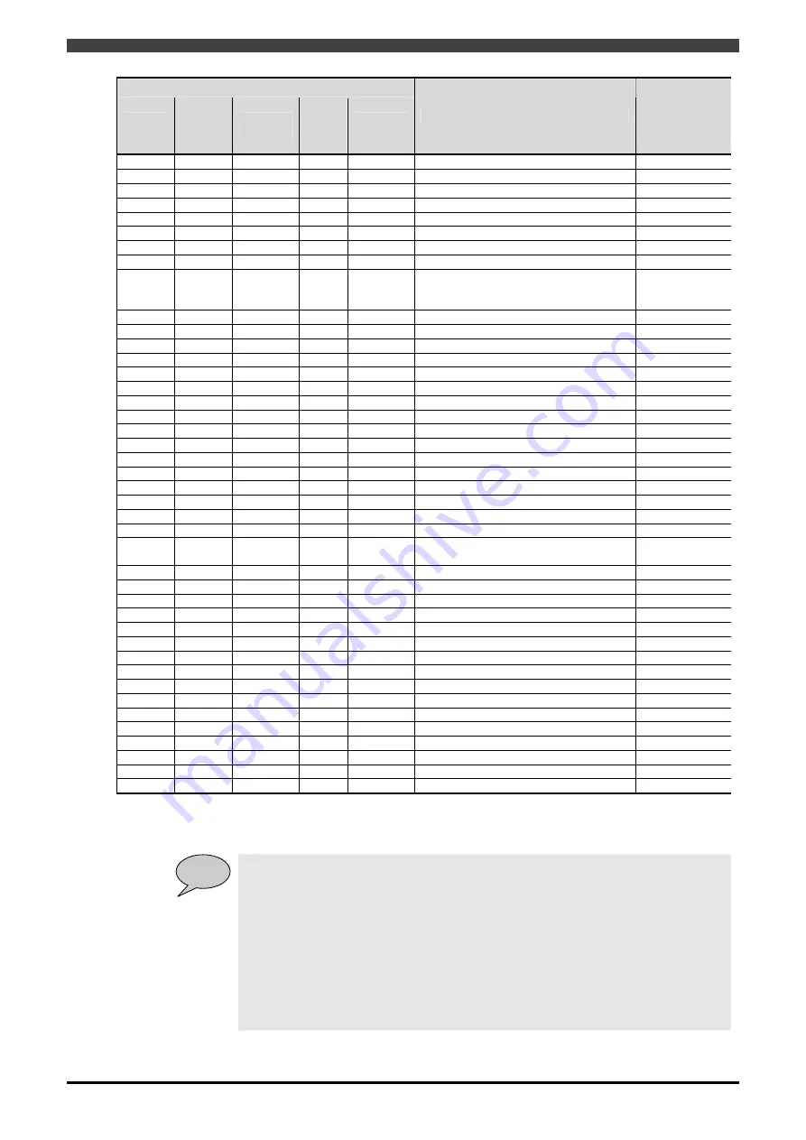 Daihen OTC Almega AX Series Instruction Manual Download Page 72