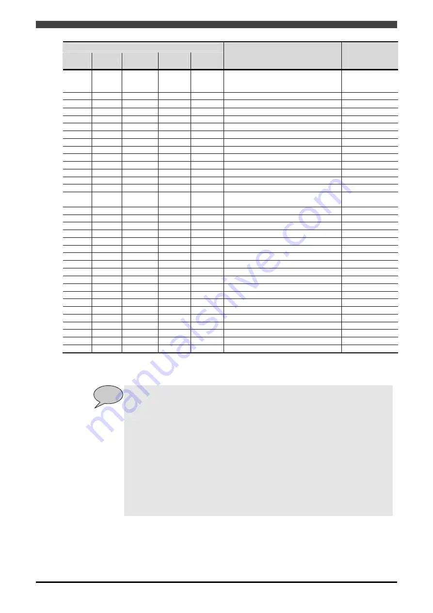 Daihen OTC Almega AX Series Instruction Manual Download Page 76