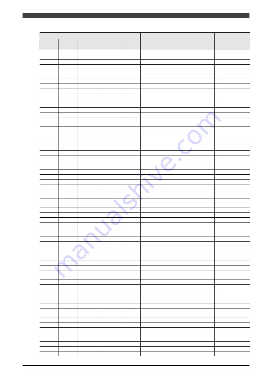 Daihen OTC Almega AX Series Instruction Manual Download Page 82