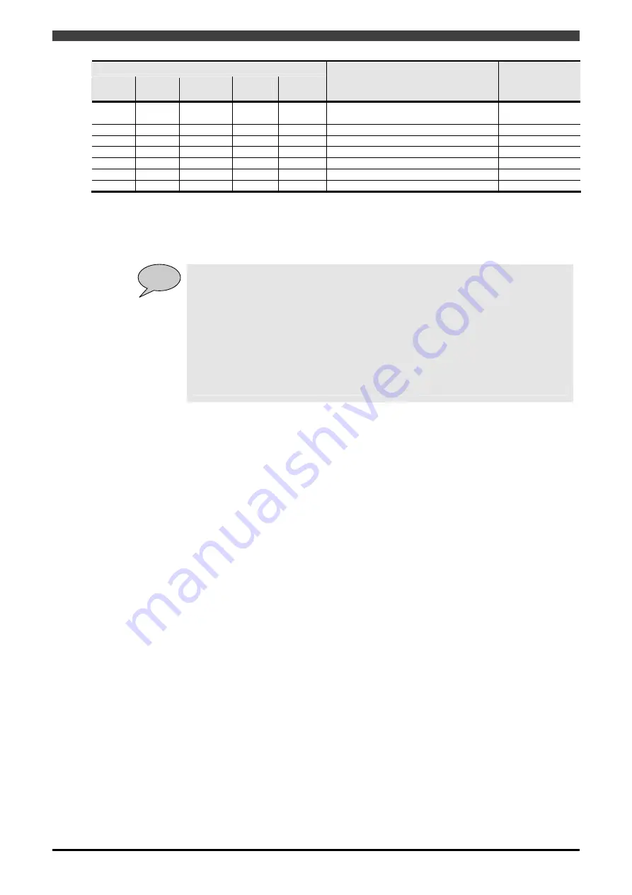 Daihen OTC Almega AX Series Instruction Manual Download Page 87