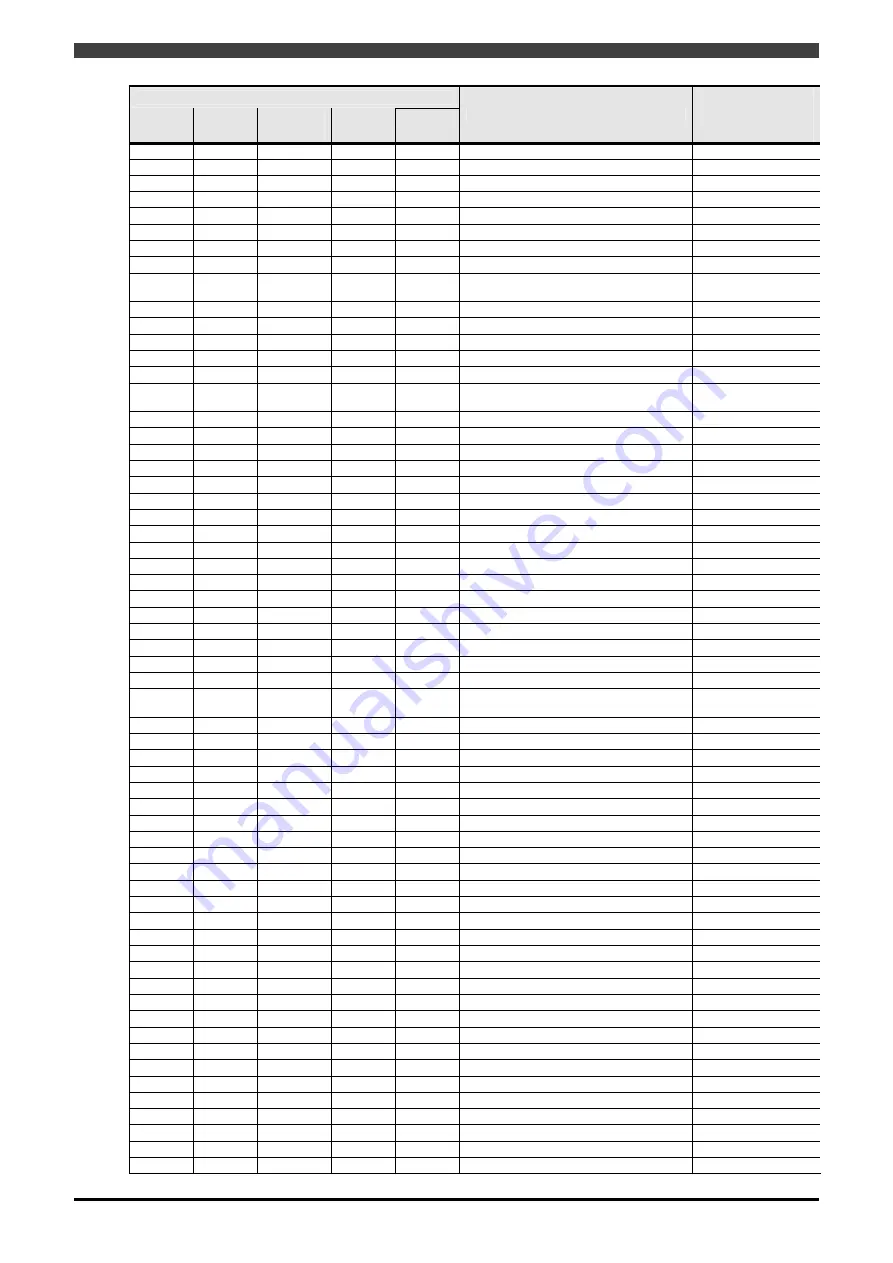 Daihen OTC Almega AX Series Instruction Manual Download Page 89