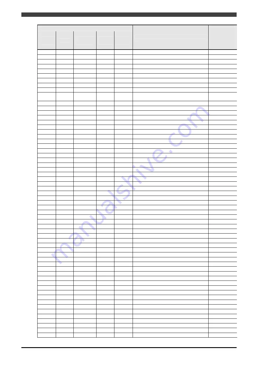 Daihen OTC Almega AX Series Instruction Manual Download Page 95