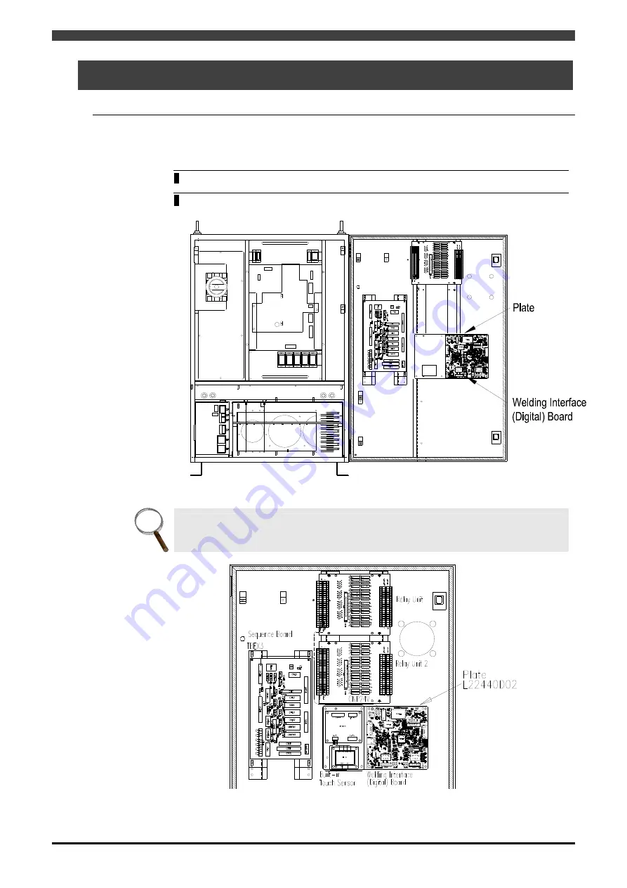 Daihen OTC Almega AX Series Instruction Manual Download Page 100