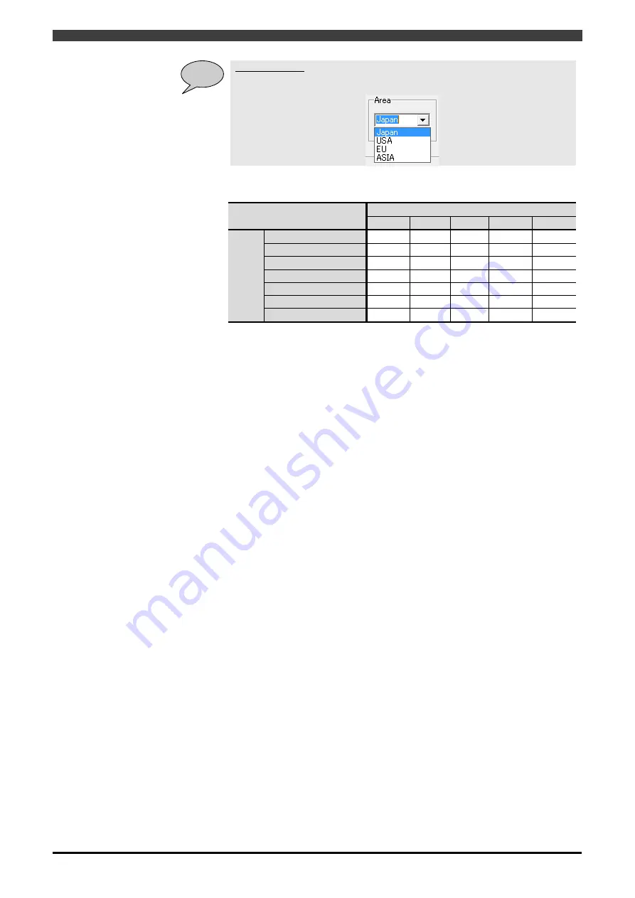 Daihen OTC Almega AX Series Instruction Manual Download Page 125