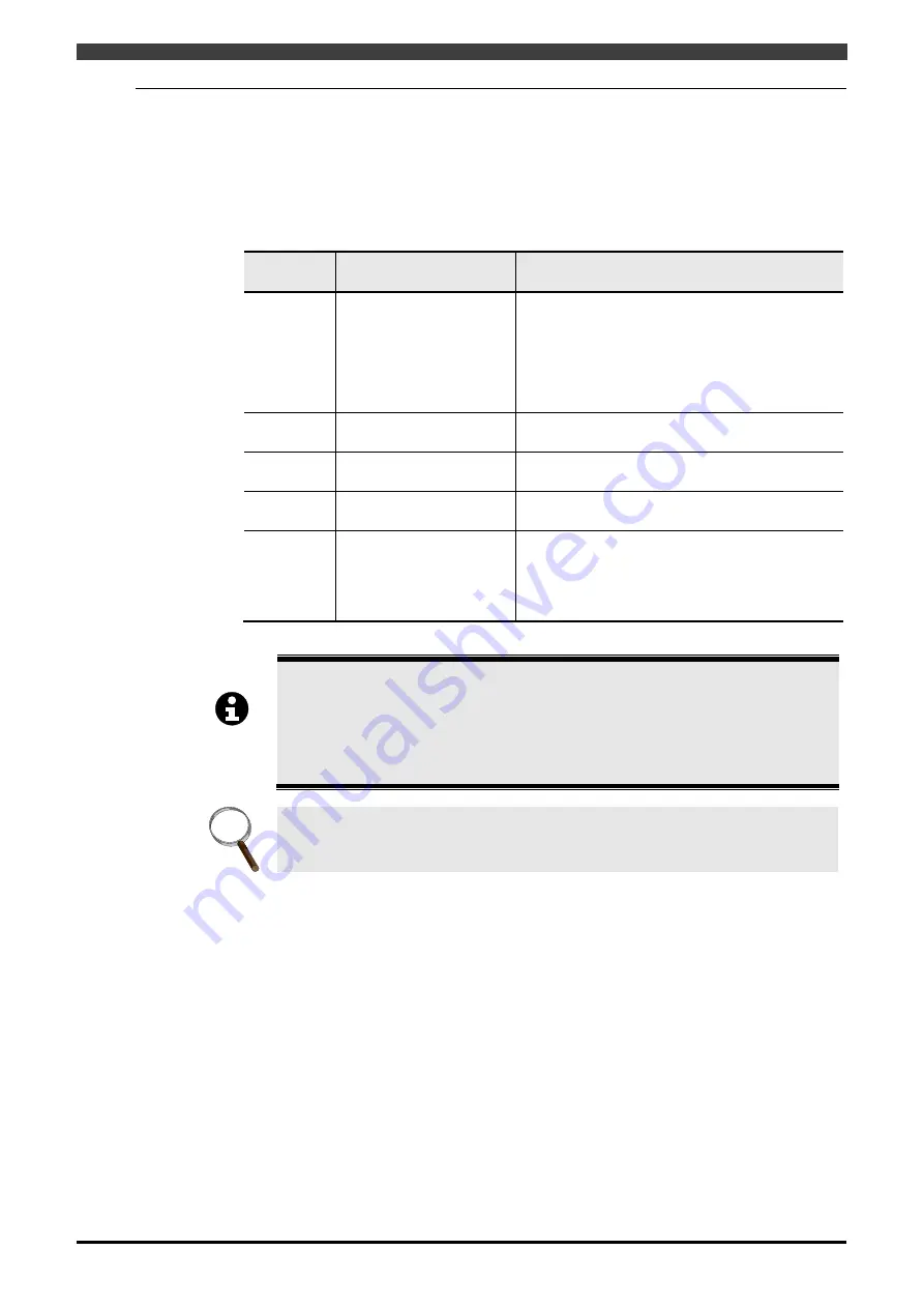 Daihen OTC Almega AX Series Instruction Manual Download Page 133