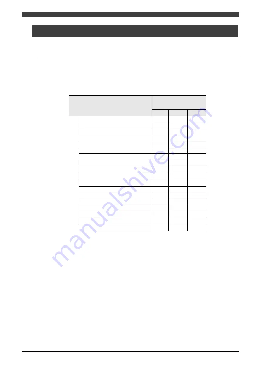 Daihen OTC Almega AX Series Instruction Manual Download Page 139