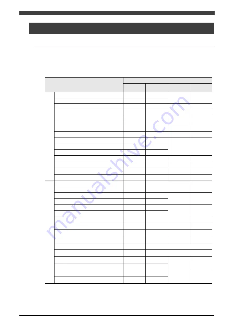 Daihen OTC Almega AX Series Instruction Manual Download Page 159