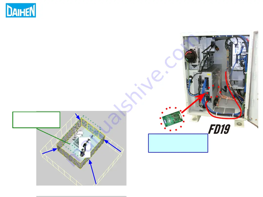 Daihen OTC FD11 Quick Start Manual Download Page 11