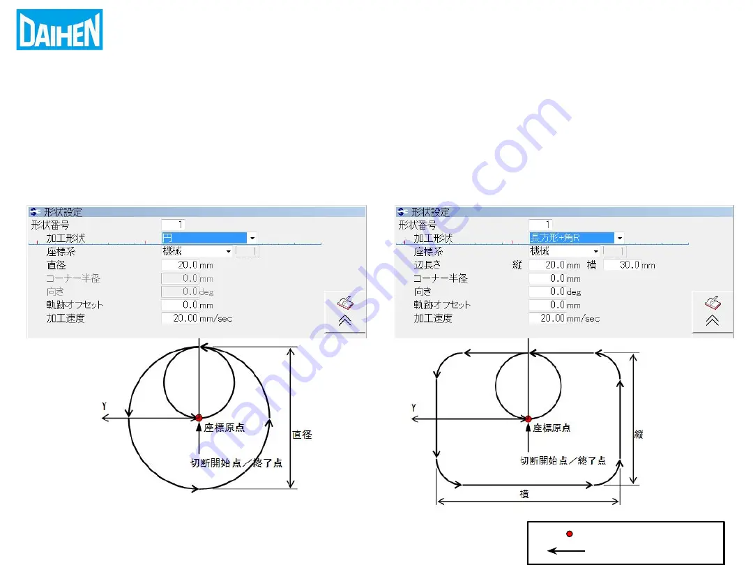 Daihen OTC FD11 Quick Start Manual Download Page 19