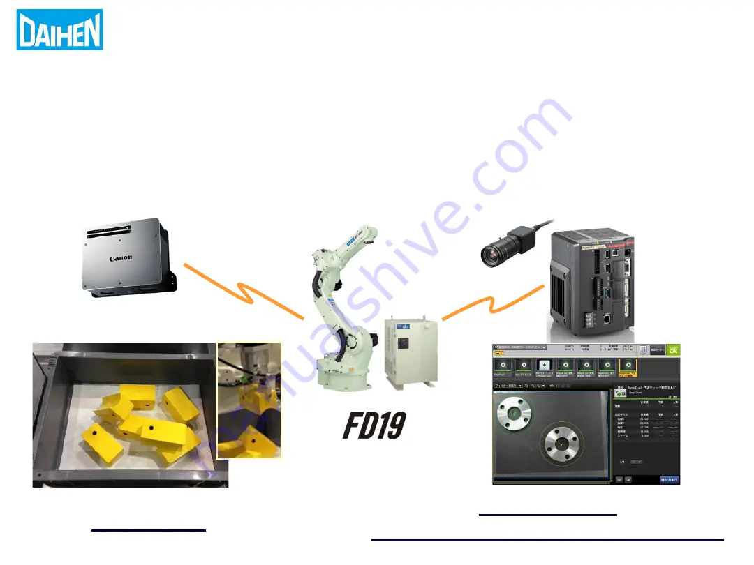 Daihen OTC FD11 Quick Start Manual Download Page 20