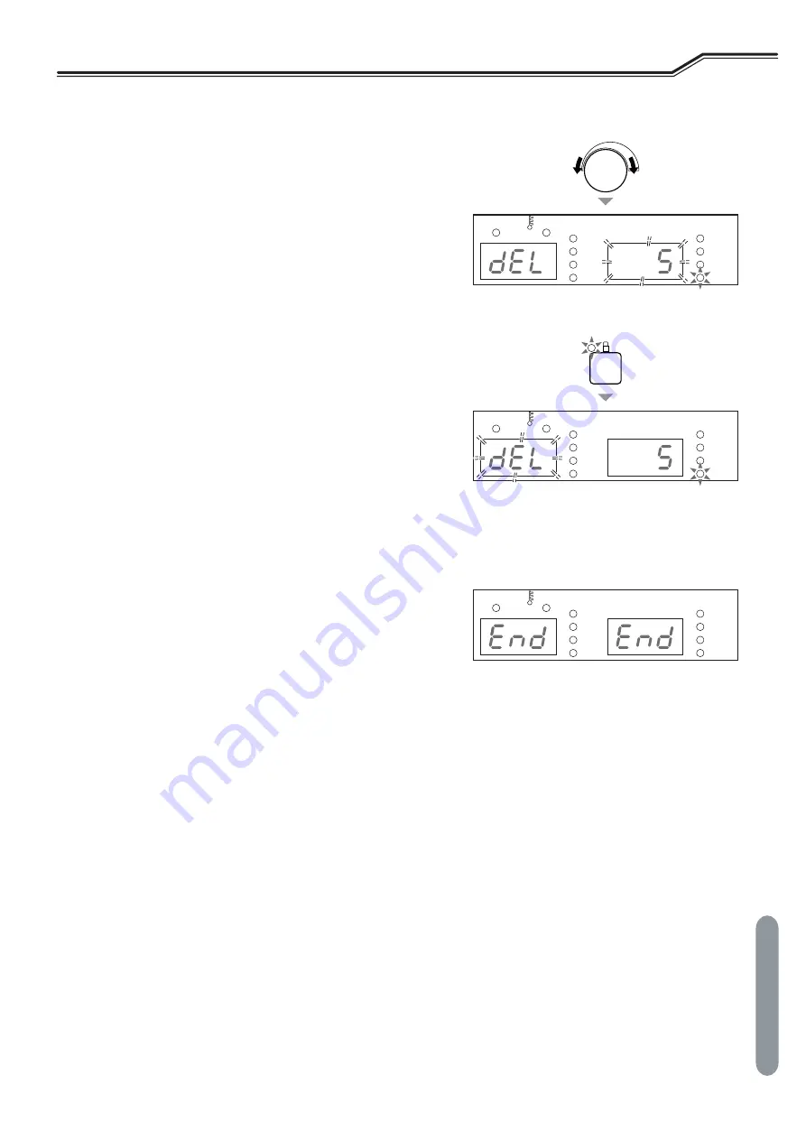 Daihen OTC WB-M400 Owner'S Manual Download Page 73