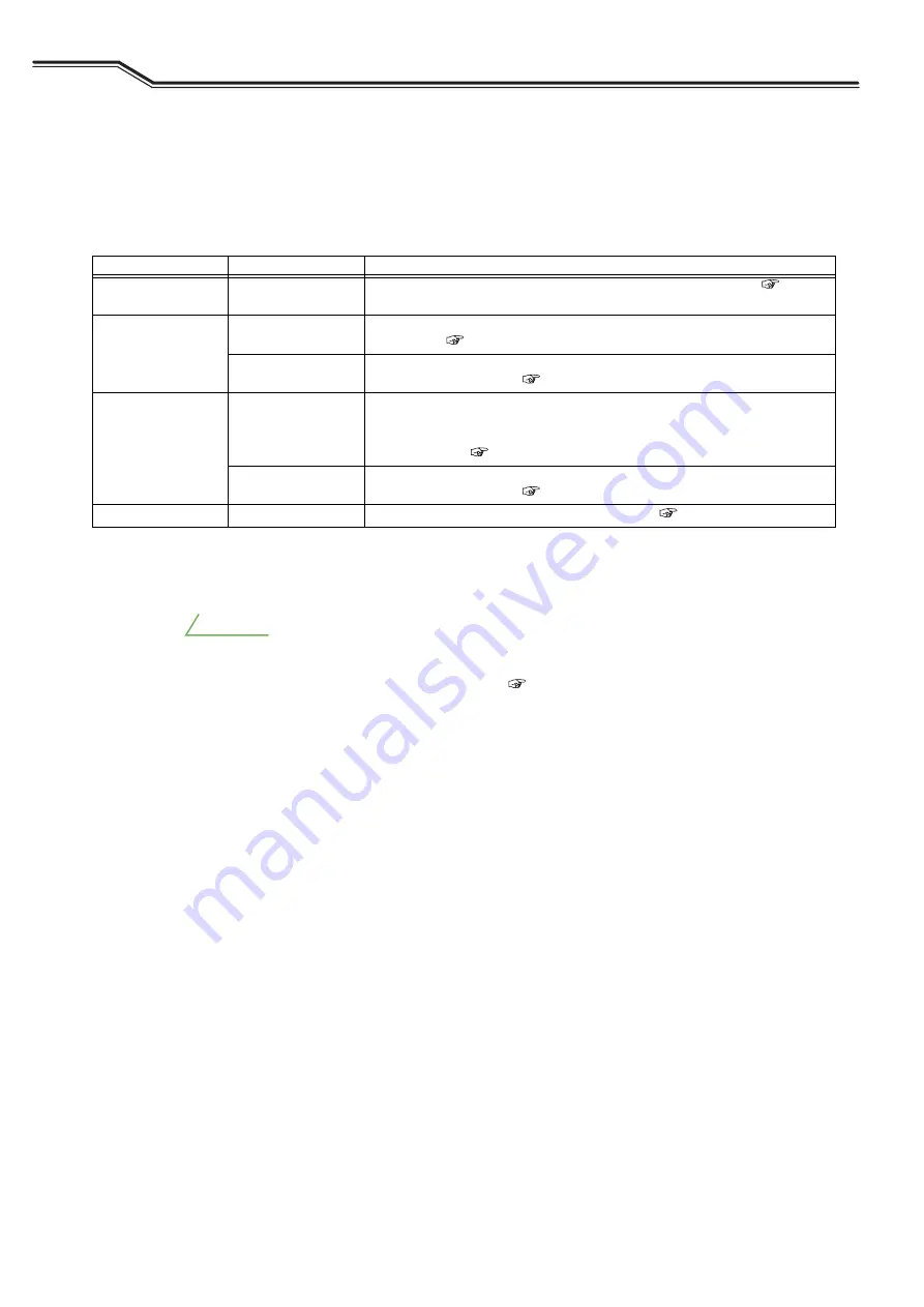 Daihen OTC WB-M400 Owner'S Manual Download Page 78